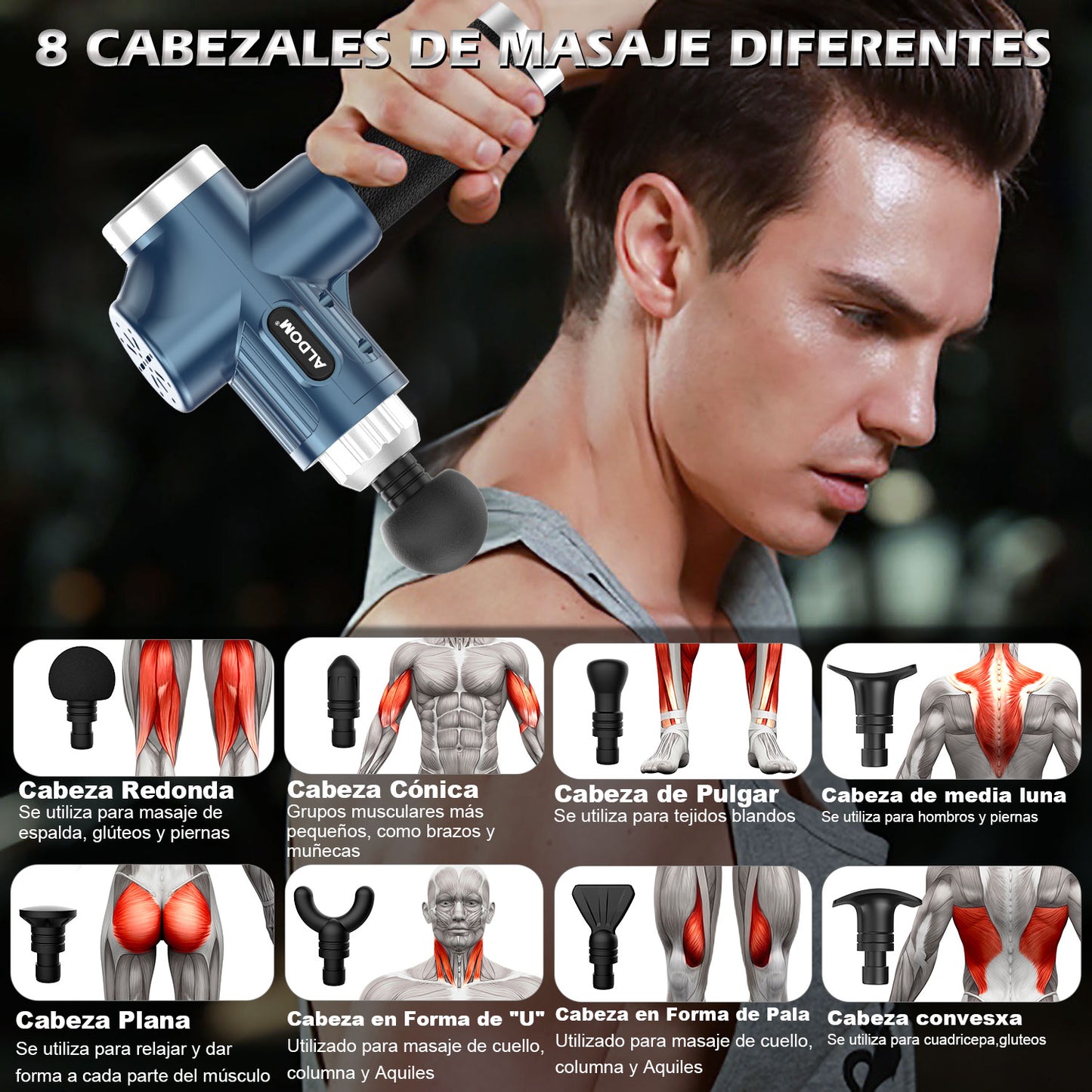 Pistola Massaggio Muscolare, ALDOM Pistola Massaggiante Muscolo Profondo Tessuto 30 Velocità Pistola Massaggiatore 48000 RPM Portatile Massage Gun per Muscoli con 8 Testine e Ricarica USB-C