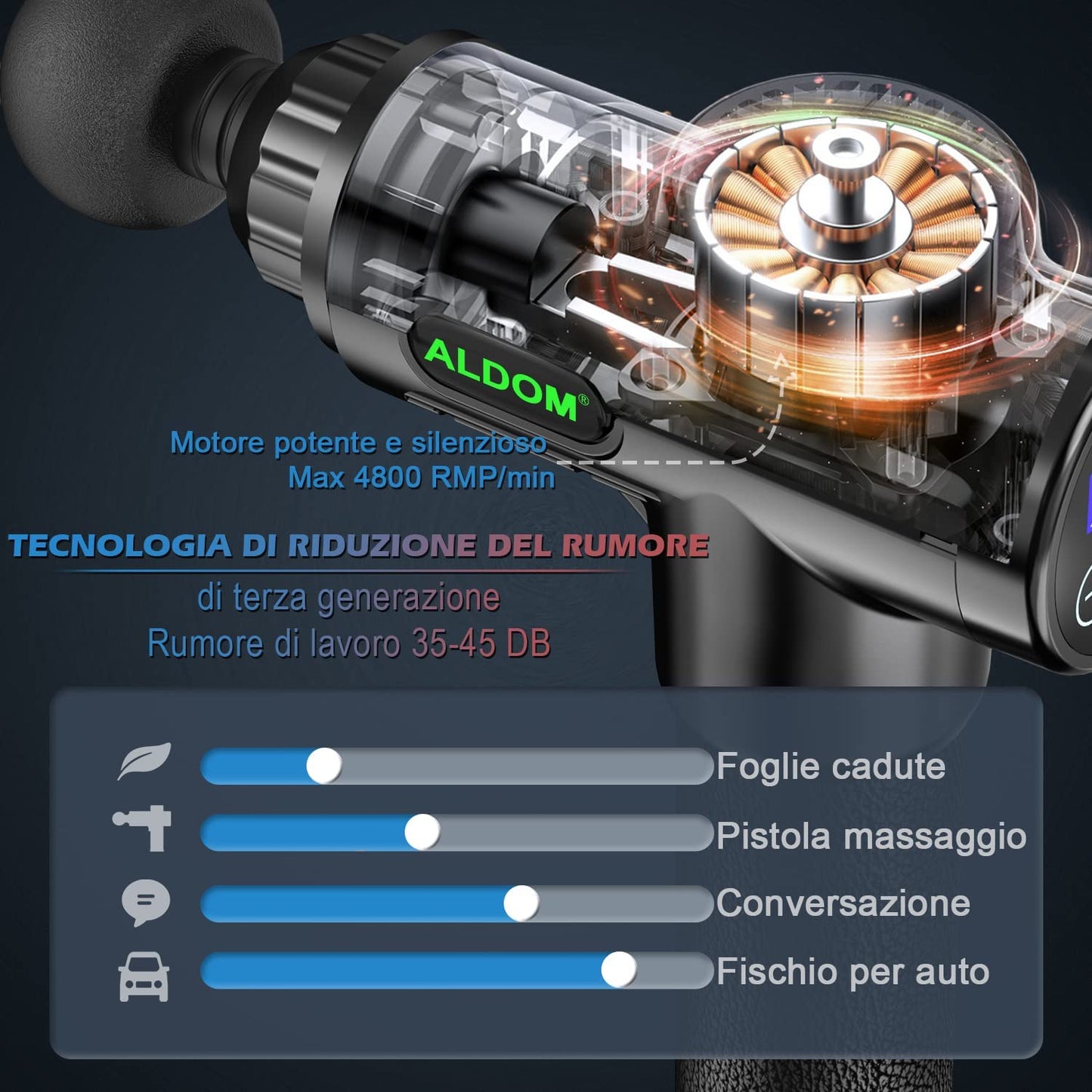 Pistola Massaggio Muscolare, ALDOM Pistola Massaggiante Muscolo Profondo Tessuto 8 Testine Massaggianti, 30 Velocità 4800RPM Pistola Massaggiante Professionale Elettrico Massaggio Muscolare Profondo