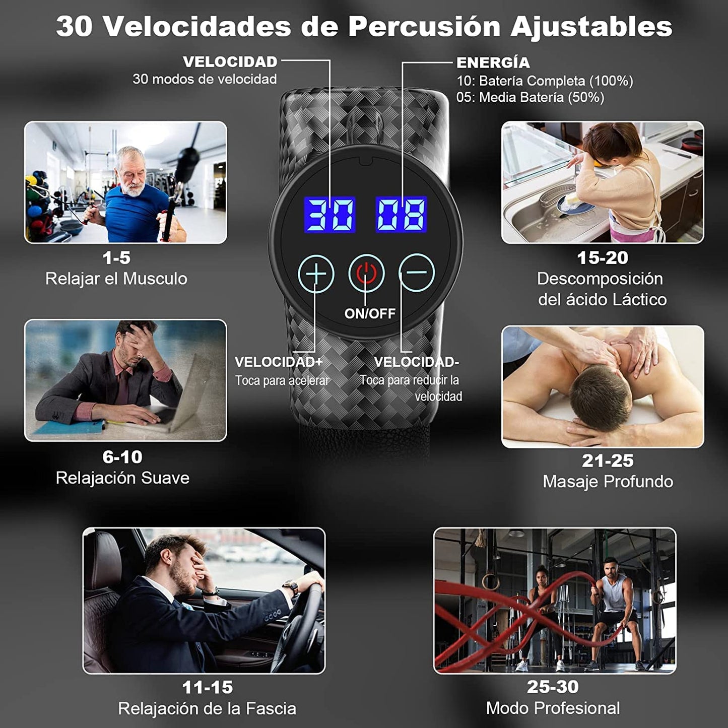 Pistola de Masaje Muscular, Eléctrica Masajeador de Músculos de Tejido Profundo Hasta 4800 RPM, 30 Velocidades, 8 Cabezales de Masaje, Pantalla LCD Táctil, Carga Tipo-C(Negro Carbón)