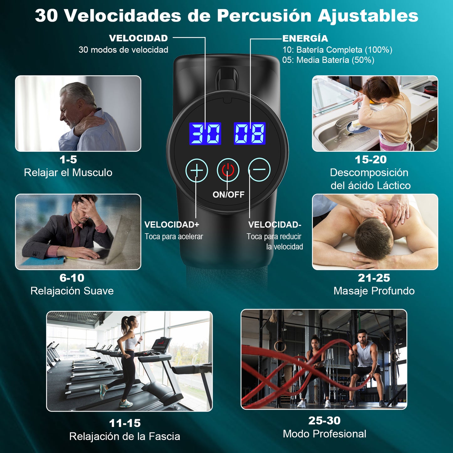 Pistola de Masaje Muscular, Eléctrica Masajeador de Músculos de Tejido Profundo Hasta 4800 RPM, 30 Velocidades, 8 Cabezales de Masaje, Pantalla LCD Táctil, Carga Tipo-C(Negro)