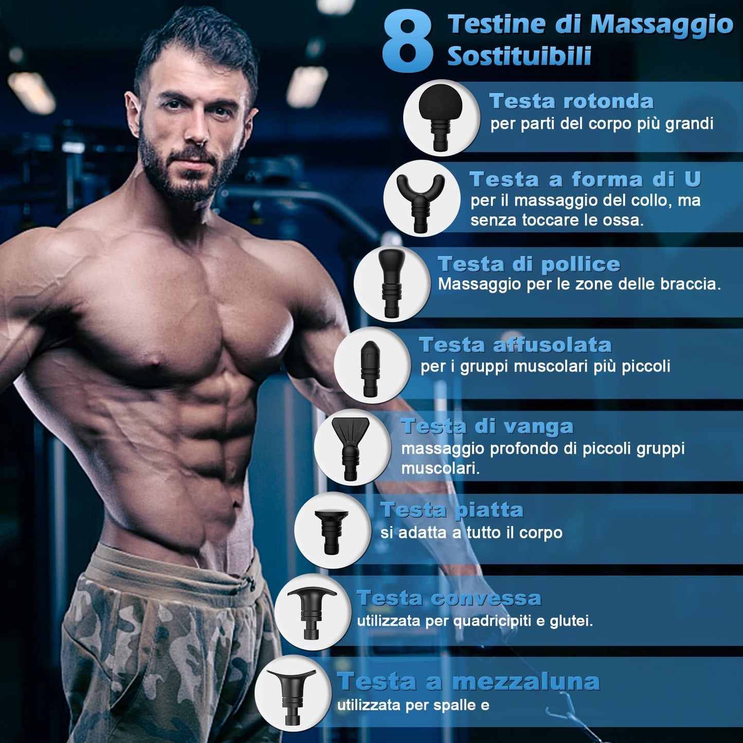 Pistola Massaggio Muscolare, ALDOM Pistola Massaggiante Muscolo Profondo Tessuto 8 Testine Massaggianti, 30 Velocità 4800RPM Pistola Massaggiante Professionale Elettrico Massaggio Muscolare Profondo