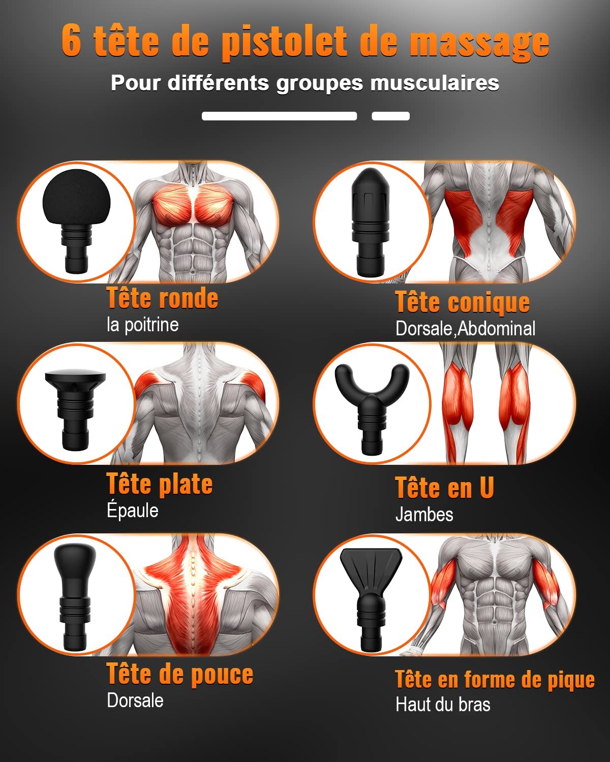 Pistolet de Massage Musculaire ALDOM Appareil de Massage Masseur de Muscle Profonds avec 30 Niveaux Réglables, 6 Têtes de Massage et l'Écran LCD Pour Soulager Douleurs et Raideurs Musculaires