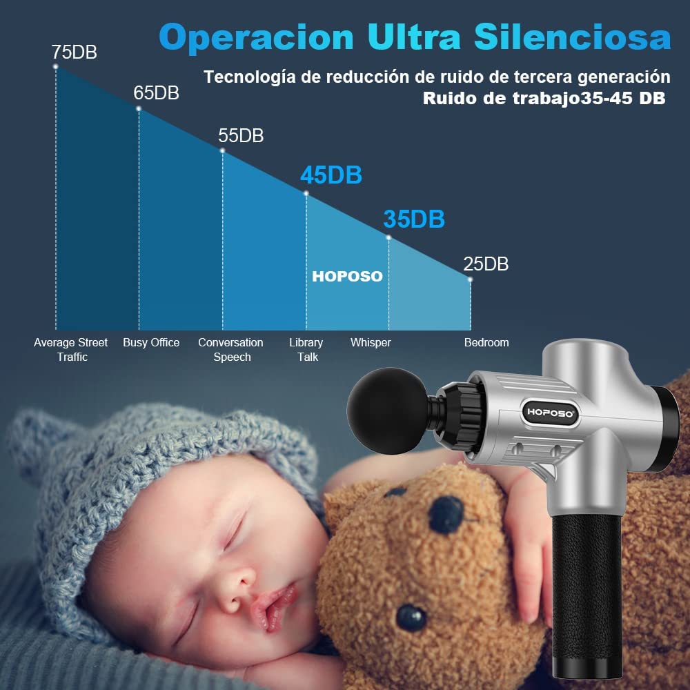 Pistola de Masaje Muscular, Eléctrica Masajeador de Músculos de Tejido Profundo Hasta 4800 RMP, 30 Velocidades, 8 Cabezales de Masaje, Pantalla LCD Táctil, Carga Tipo-C