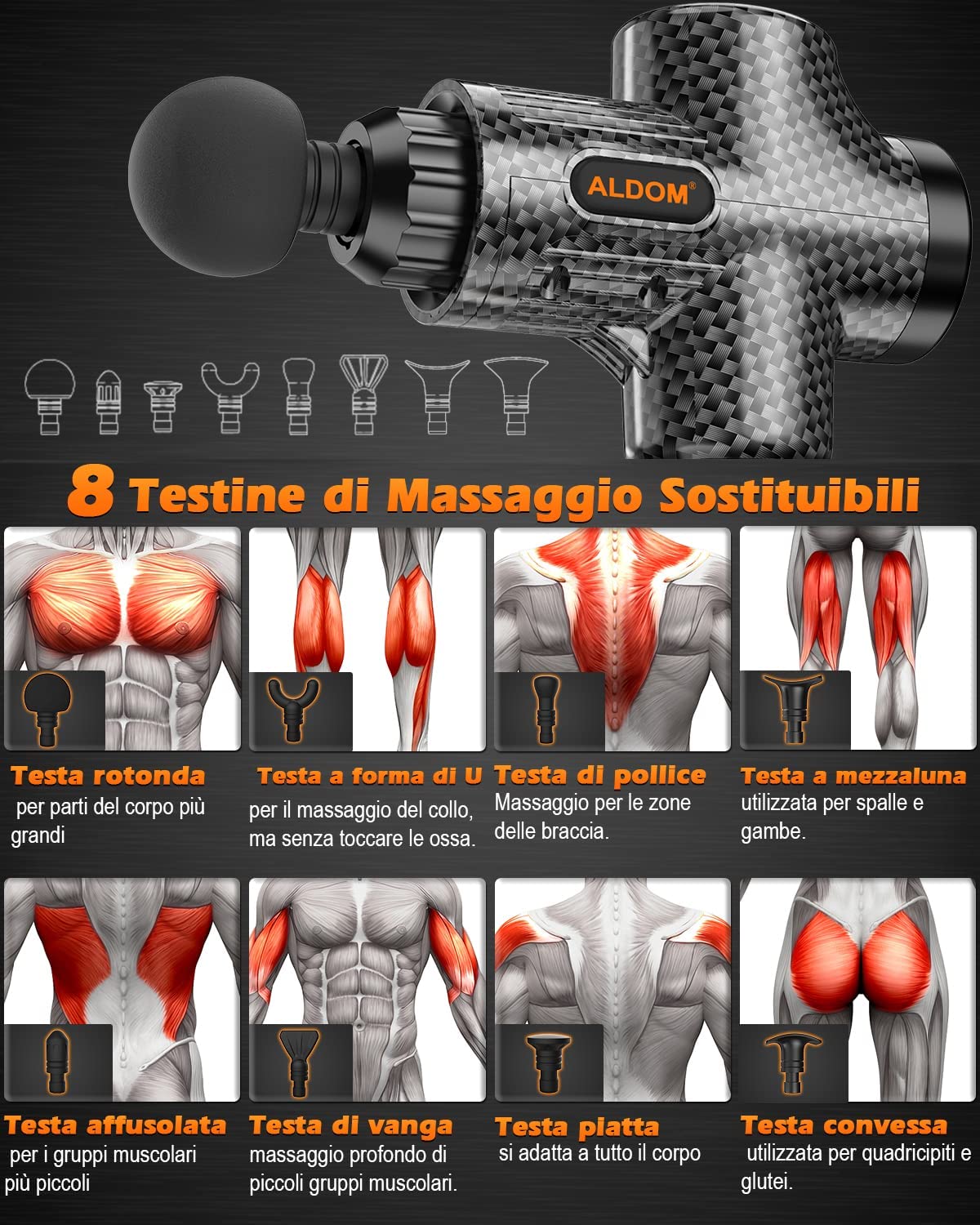 Pistola Massaggio Muscolare, ALDOM Pistola Massaggiante Muscolo Profondo Tessuto 30 Velocità 4800RPM con 8 Testine Pistola Massaggiatore a Percussione Massage Gun per Muscoli Ricarica con Tipo-C
