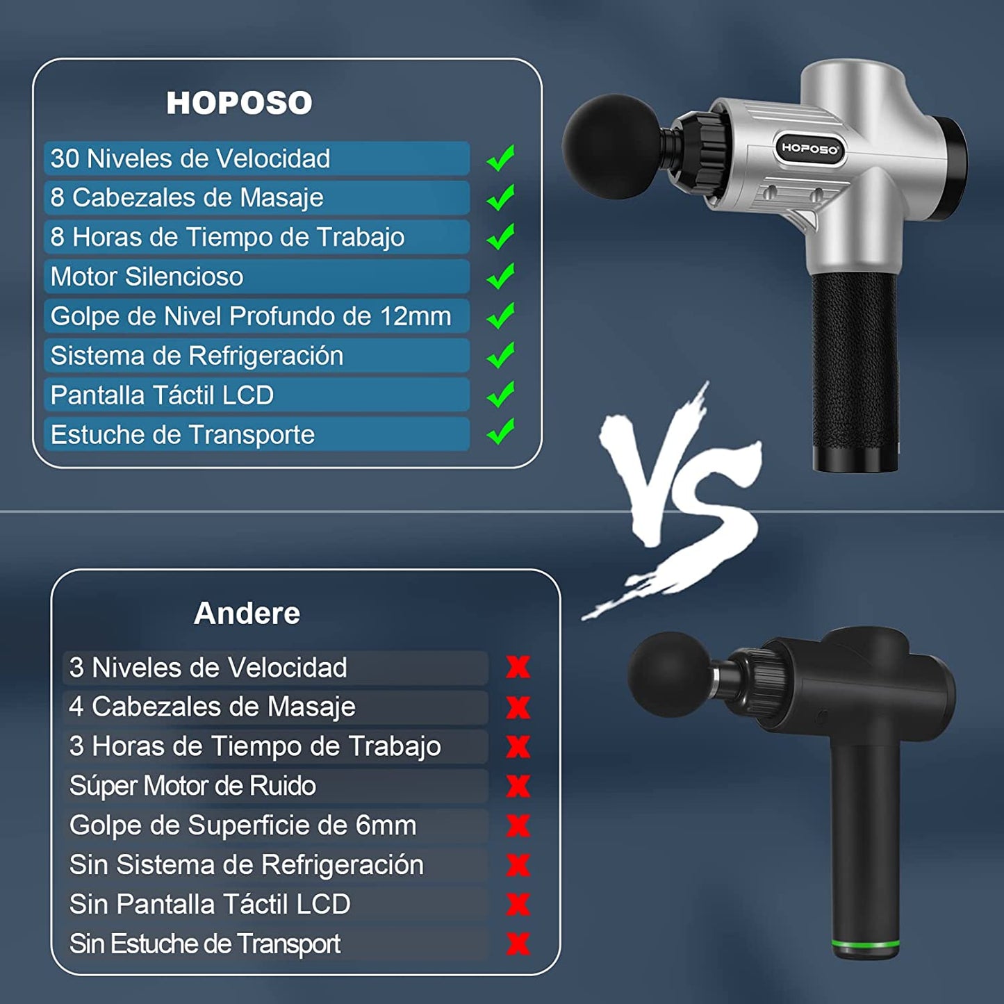 Pistola Massaggio Muscolare,HOPOSO Pistola Massaggiante Profondo Tessuto,8 Testine di Massaggio 4800RPM Silenziosa Massaggiatore Elettrico Portatile per Alleviare Il Dolore Muscolare Ricarica USB-C