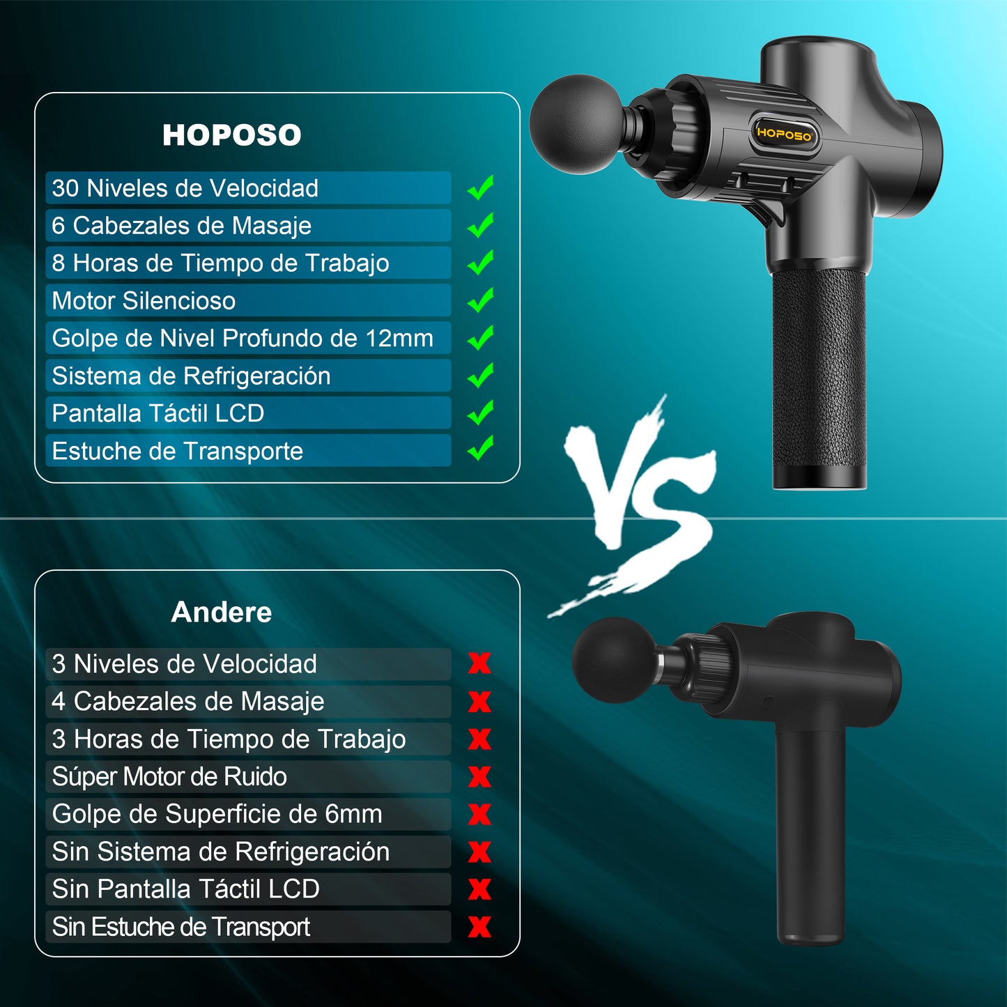 Pistola de Masaje Muscular, Eléctrica Masajeador de Músculos de Tejido Profundo Hasta 4800 RPM, 30 Velocidades, 8 Cabezales de Masaje, Pantalla LCD Táctil, Carga Tipo-C(Negro)