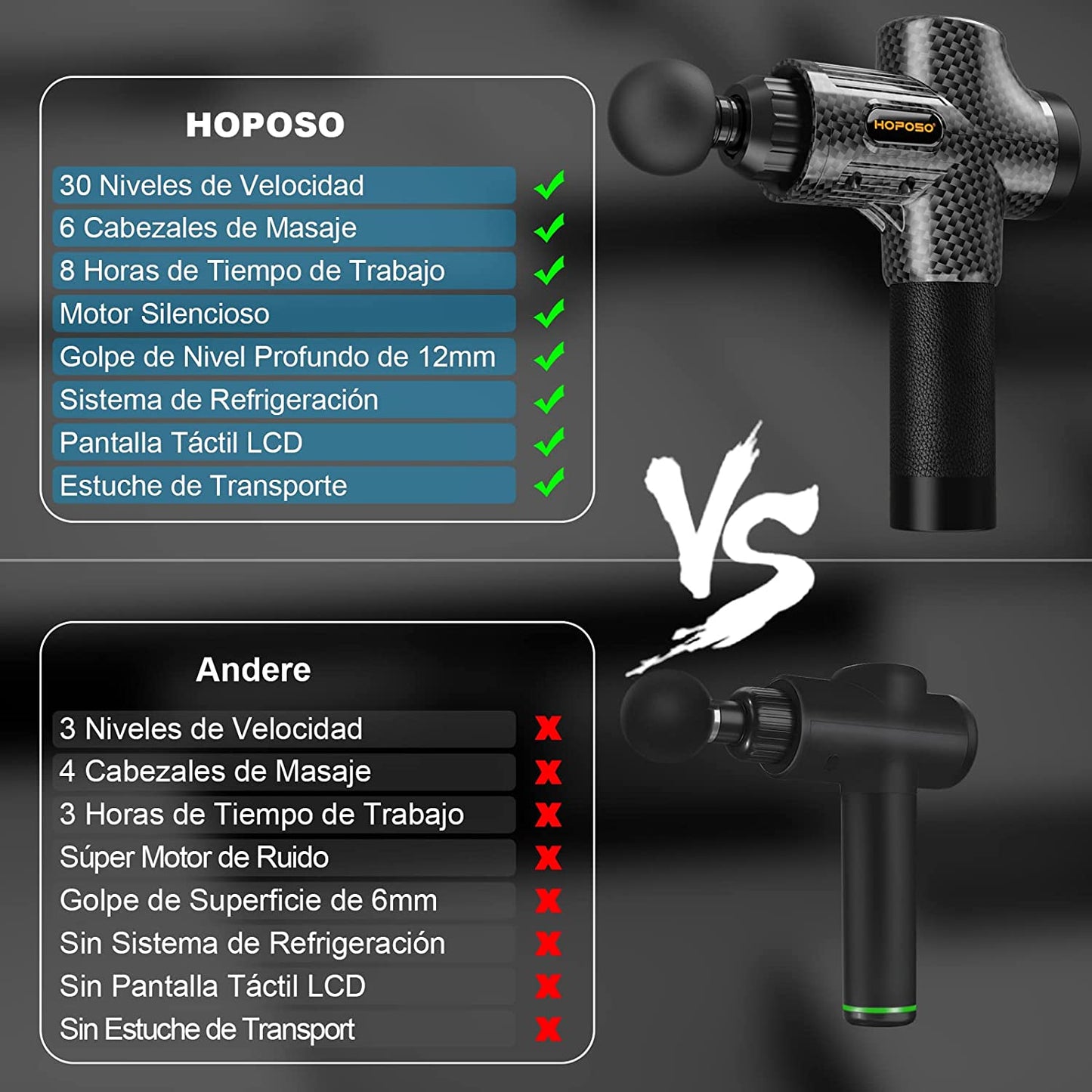 Pistola de Masaje Muscular, Eléctrica Masajeador de Músculos de Tejido Profundo Hasta 4800 RPM, 30 Velocidades, 8 Cabezales de Masaje, Pantalla LCD Táctil, Carga Tipo-C(Negro Carbón)