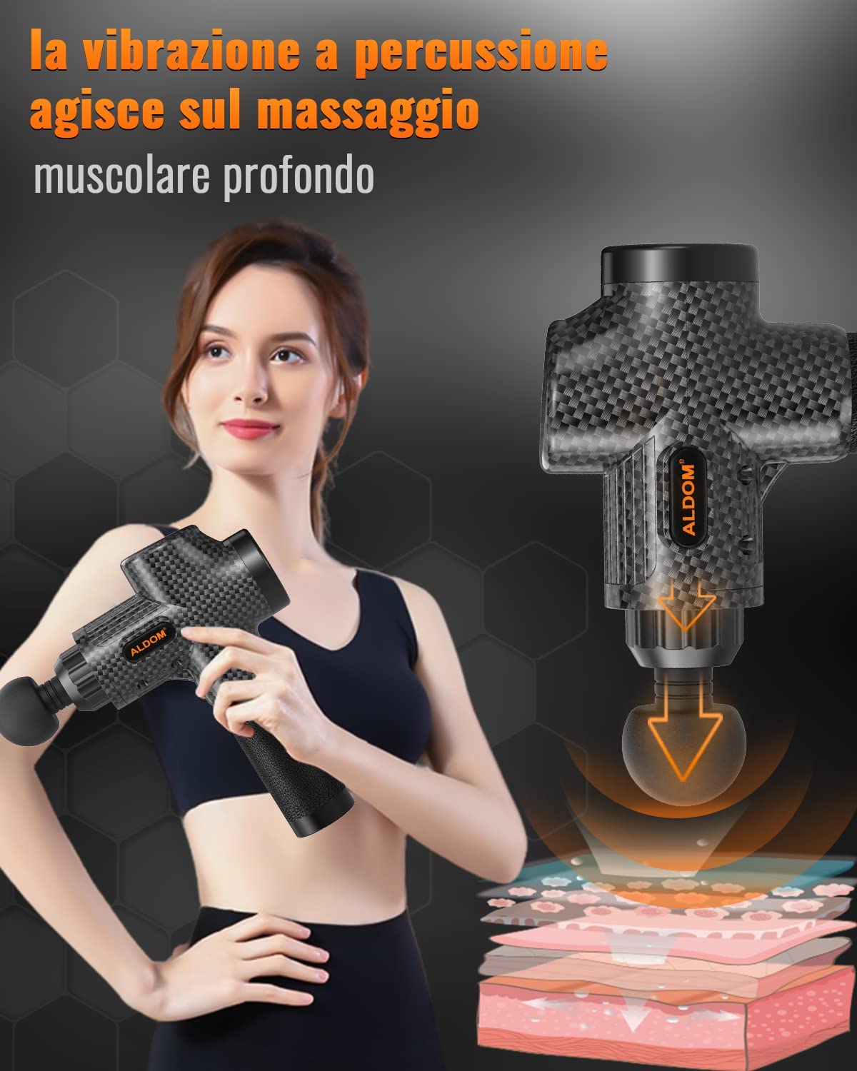 Pistola Massaggio Muscolare, ALDOM Pistola Massaggiante Muscolo Profondo Tessuto 30 Velocità 4800RPM con 8 Testine Pistola Massaggiatore a Percussione Massage Gun per Muscoli Ricarica con Tipo-C