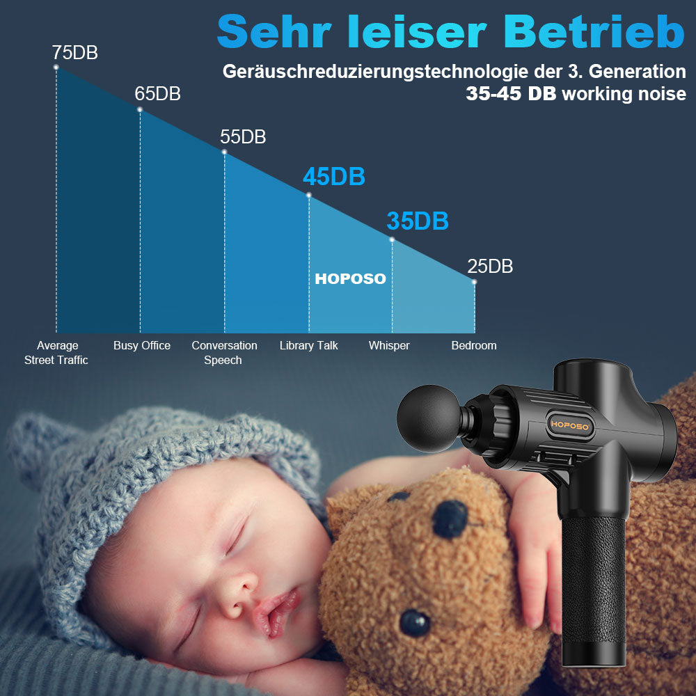 Massagepistole Massagegerät Elektrisches Massage Gun Massage Pistole mit 30 Geschwindigkeiten 6 Massageköpfen Große Batteriekapazität und USB C Ladeanschluss bis zu 4800 U/min (Schwarz)