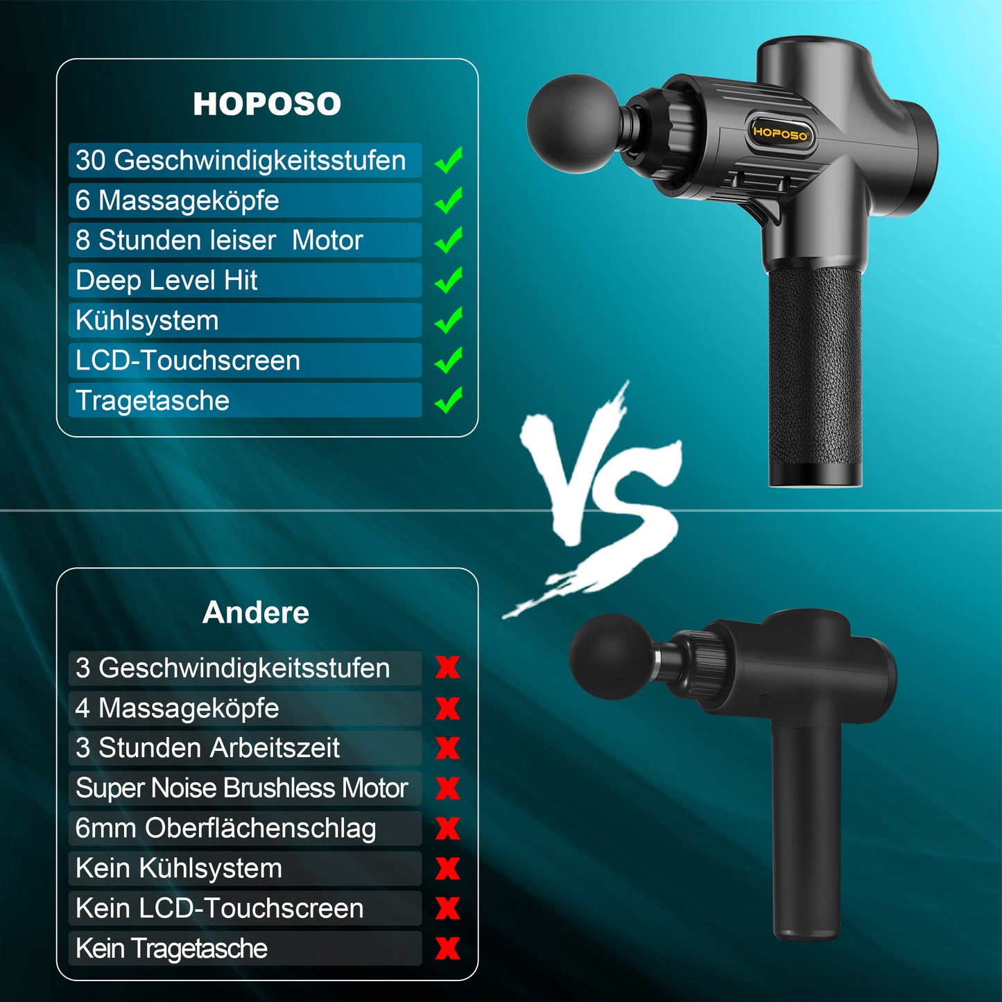 Pistolet de Massage Musculaire, HOPOSO Masseur de Muscle Profond Avec 30 Vitesses et 8 Têtes de Massage, Massage Gun avec l'Écran LCD, Utilisé Pour Soulager la Fatigue Musculaires