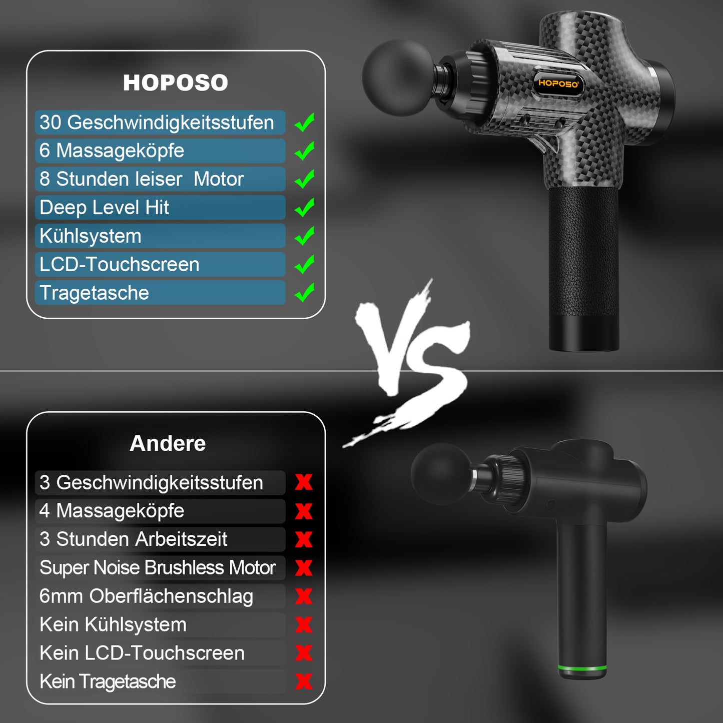 Pistola de masaje, dispositivo de masaje muscular, pistola de masaje eléctrica, pistola de masaje con 30 velocidades, 6 cabezales de masaje, pantalla táctil LCD