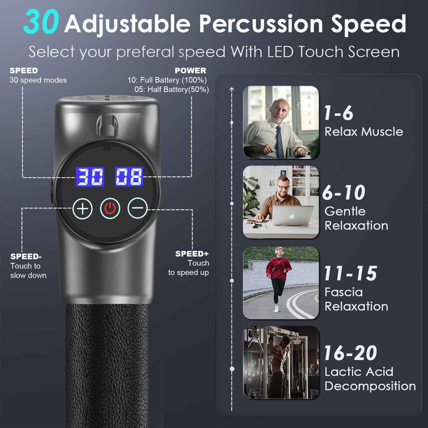 Pistolet de Massage Musculaire, HOPOSO Massage Gun Masseur de Muscle Profonds Avec 30 Vitesses et 8 Têtes de Massage, Massage Gun de Muscle Profonds Chargement USB-C pour Soulagement de la Douleur