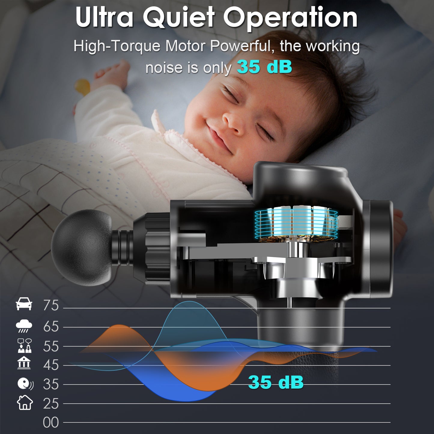 Massagepistole Massagegerät Elektrisches Massage Gun Massage Pistole mit 30 Geschwindigkeiten 6 Massageköpfen Große Batteriekapazität und USB C Ladeanschluss bis zu 4800 U/min (Silver Grau)