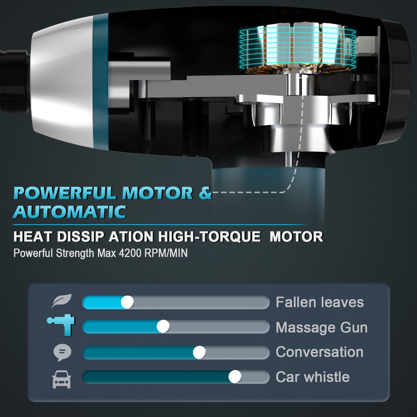 Massagepistole, Elektrisches Massagegerät Upgraded Massage Gun 20 Geschwindigkeiten Deep Tissue Muskel Massagegerät Ideale Geschenk Massage Pistole mit LCD Touchscreen und 6 Massageköpfen (Blau)