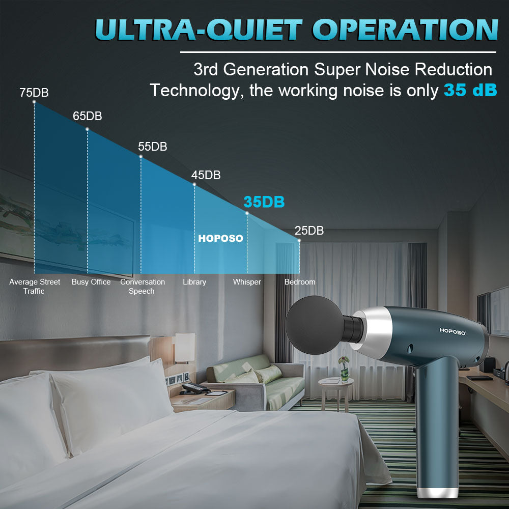 Pistola de Masaje Muscular, Eléctrica Masajeador de Músculos de Tejido Profundo con 30 Velocidades, 6 Cabezales de Masaje Massage Gun(Azul)