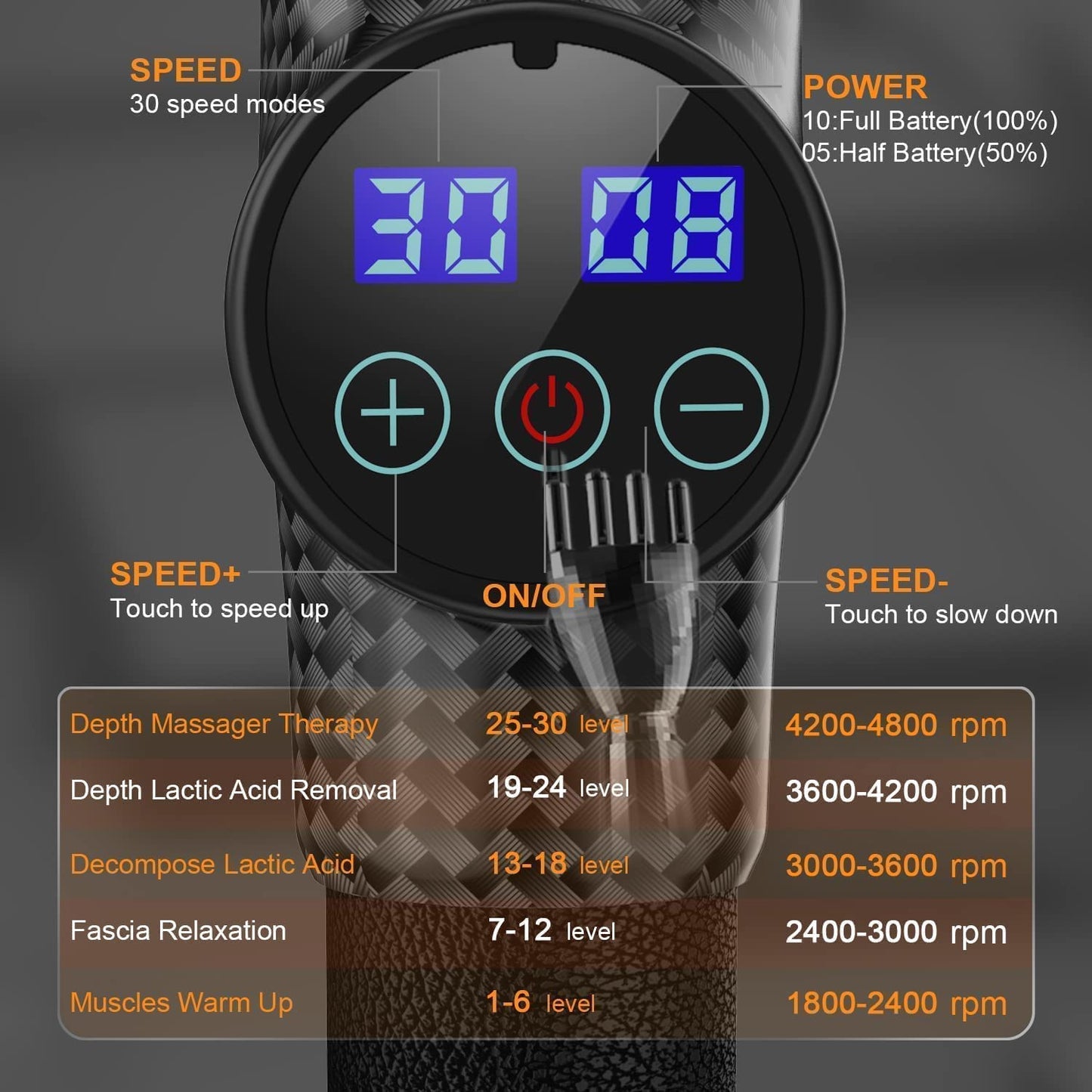 Massagepistole, Massagepistole Massagegerät bis zu 4800U/min, Professionelles Massage Pistole mit 6 MassageKöpfe, Muskel Massagegerät mit USB C Ladeanschluss zur Linderung von Muskelschmerzen