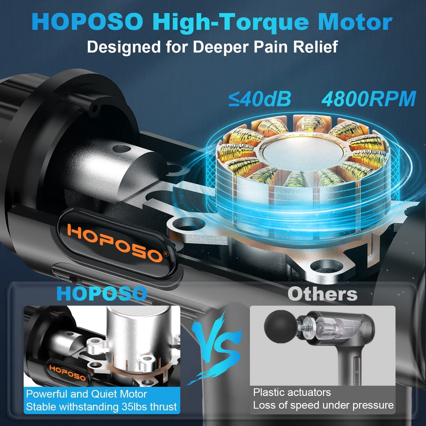 Muscle Massage Gun, HOPOSO Professiona Massage Gun Deep Tissue, 4800rpm Percussion Deep Tissue Massager, Powerful 30 Speeds Electric Massager with 8 Heads for Sports Body Recovery, Gifts for men women