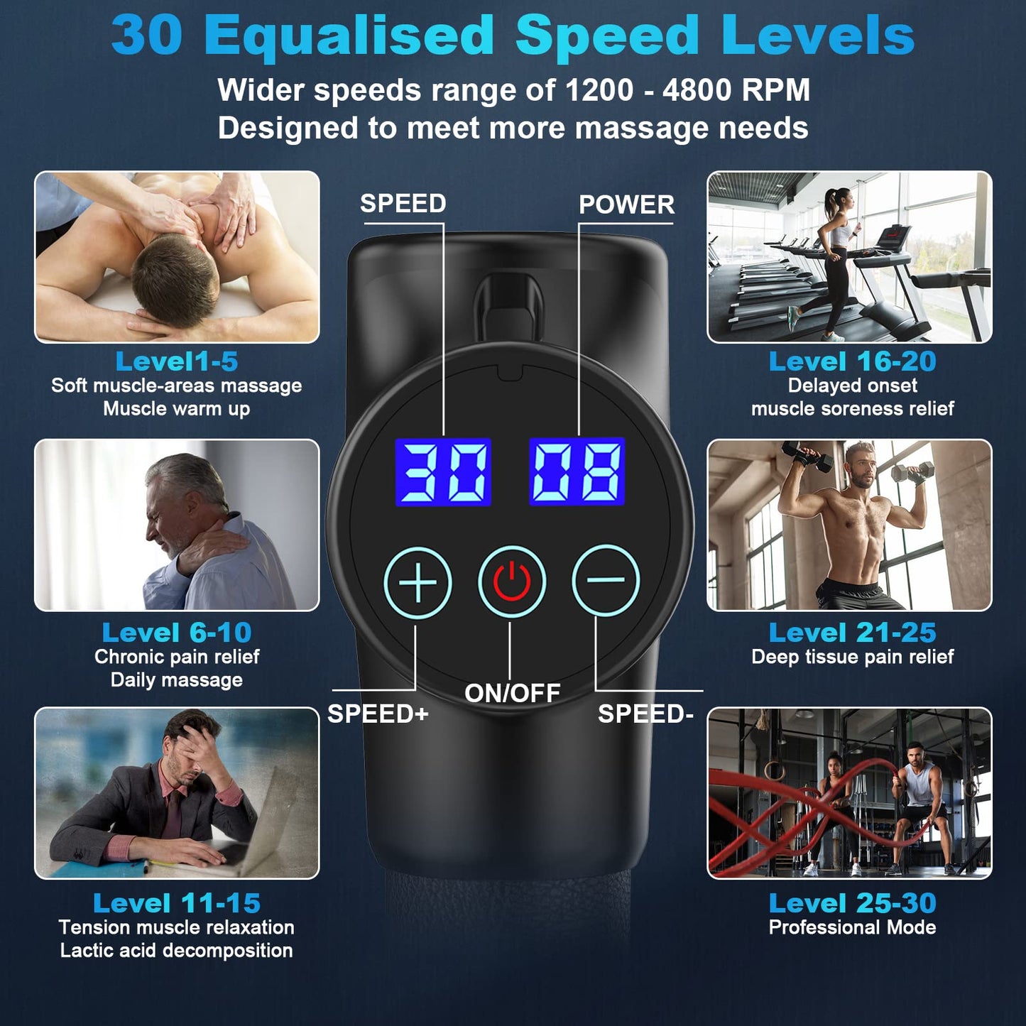 Muscle Massage Gun, HOPOSO Professiona Massage Gun Deep Tissue, 4800rpm Percussion Deep Tissue Massager, Powerful 30 Speeds Electric Massager with 8 Heads for Sports Body Recovery, Gifts for men women