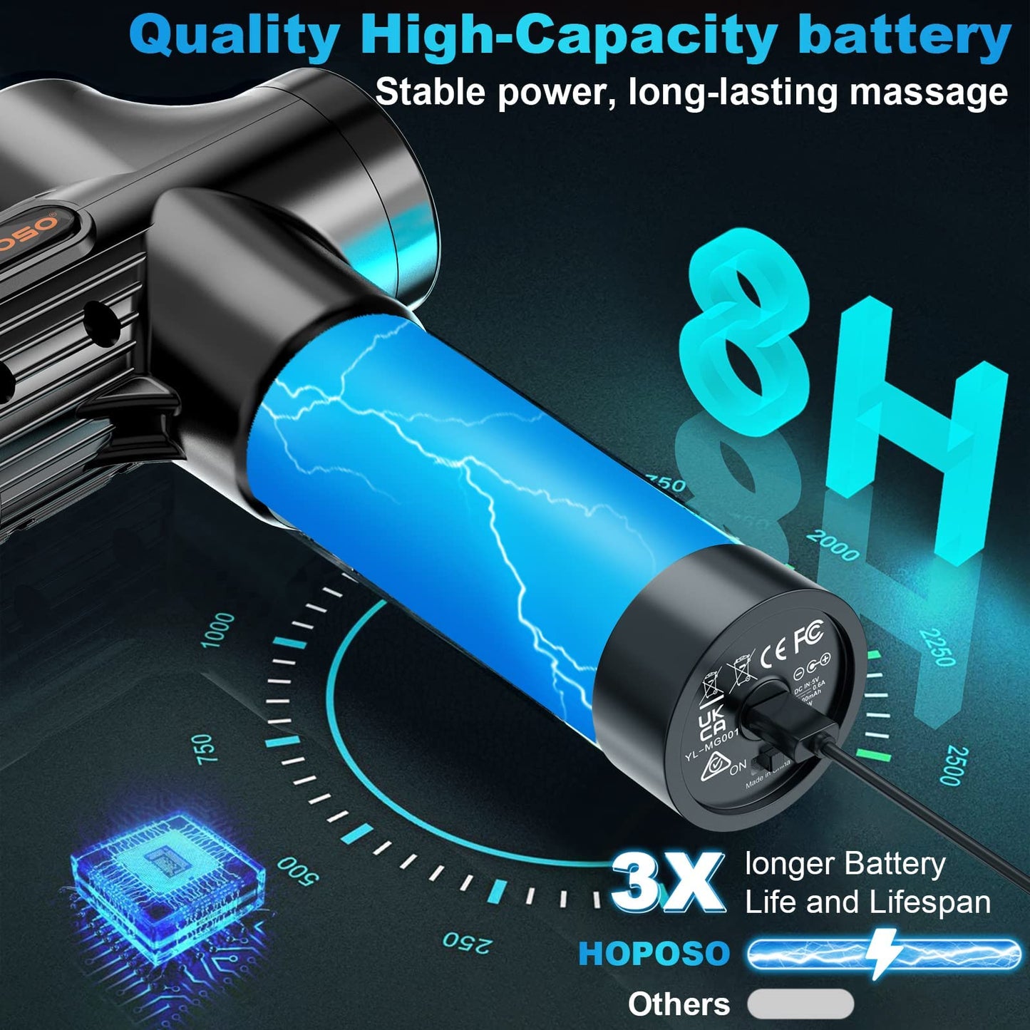 Muscle Massage Gun, HOPOSO Professiona Massage Gun Deep Tissue, 4800rpm Percussion Deep Tissue Massager, Powerful 30 Speeds Electric Massager with 8 Heads for Sports Body Recovery, Gifts for men women