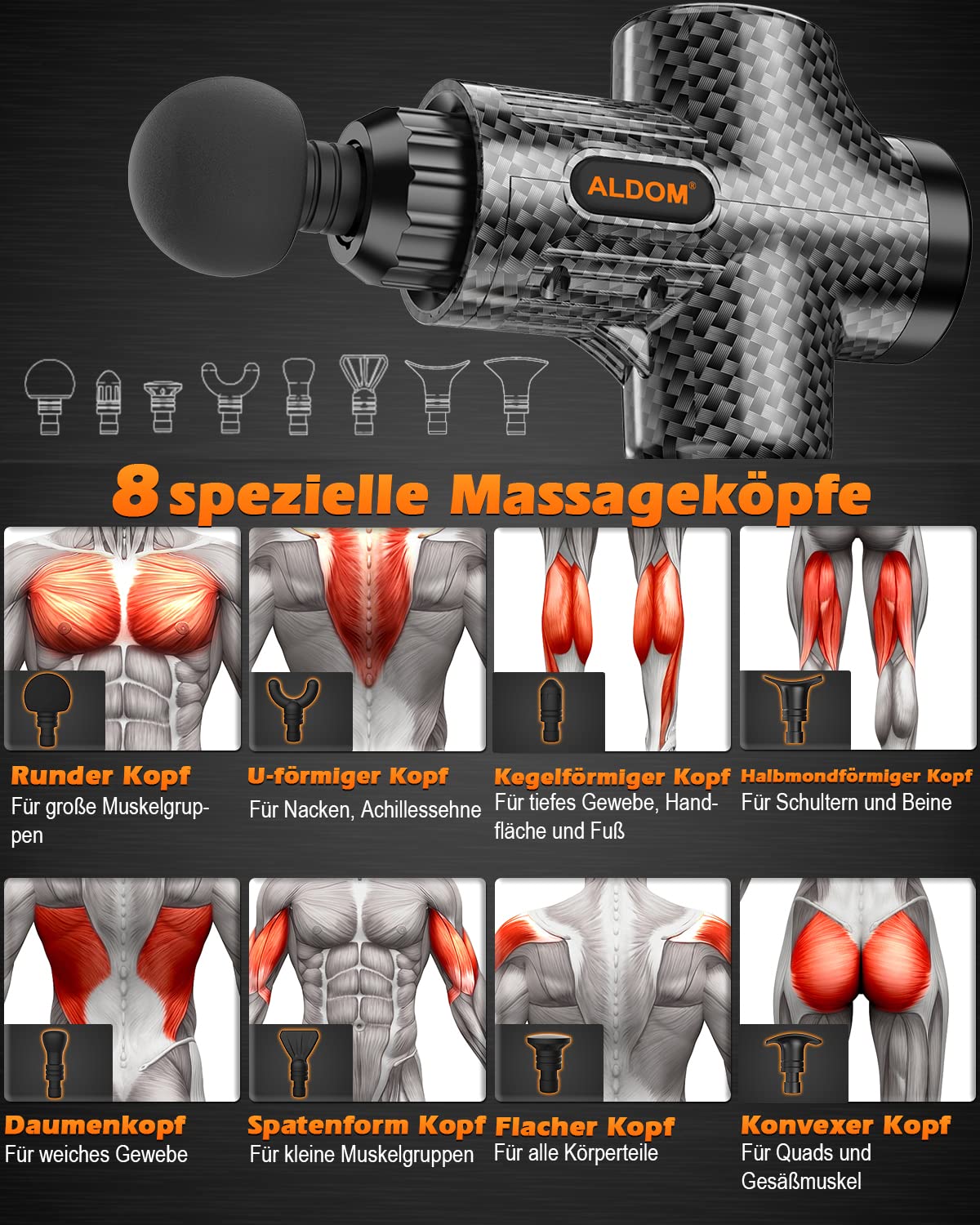Pistola Massaggio Muscolare, ALDOM Pistola Massaggiante Muscolo Profondo Tessuto 30 Velocità Pistola Massaggiatore a Percussione Dei Tessuti Profondi Portatile Massage Gun per Muscoli con 8 Testine