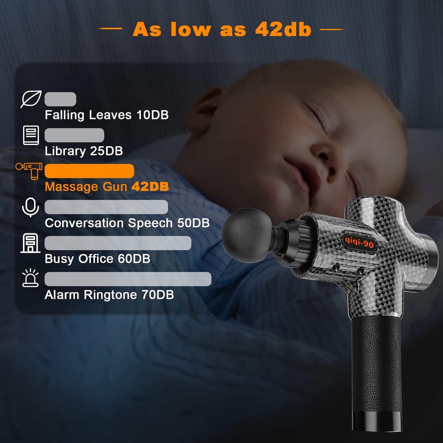 Massagepistole, Massagepistole Massagegerät bis zu 4800U/min, Professionelles Massage Pistole mit 6 MassageKöpfe, Muskel Massagegerät mit USB C Ladeanschluss zur Linderung von Muskelschmerzen