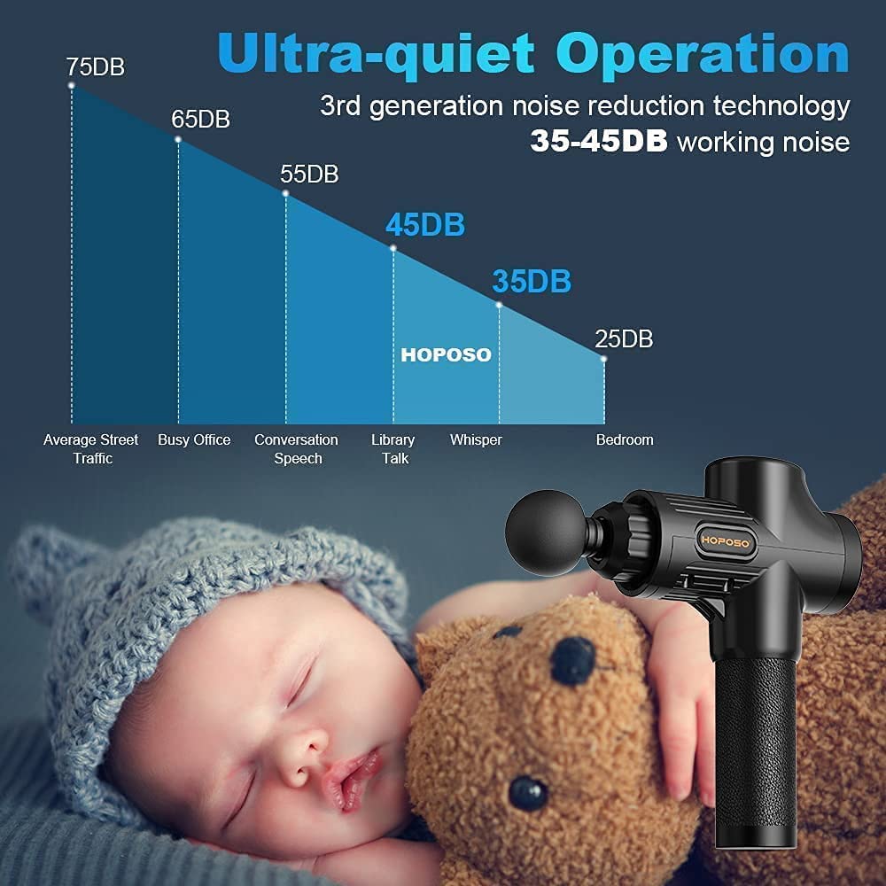 Muscle Massage Gun, HOPOSO Professiona Massage Gun Deep Tissue, 4800rpm Percussion Deep Tissue Massager, Powerful 30 Speeds Electric Massager with 8 Heads for Sports Body Recovery, Gifts for men women