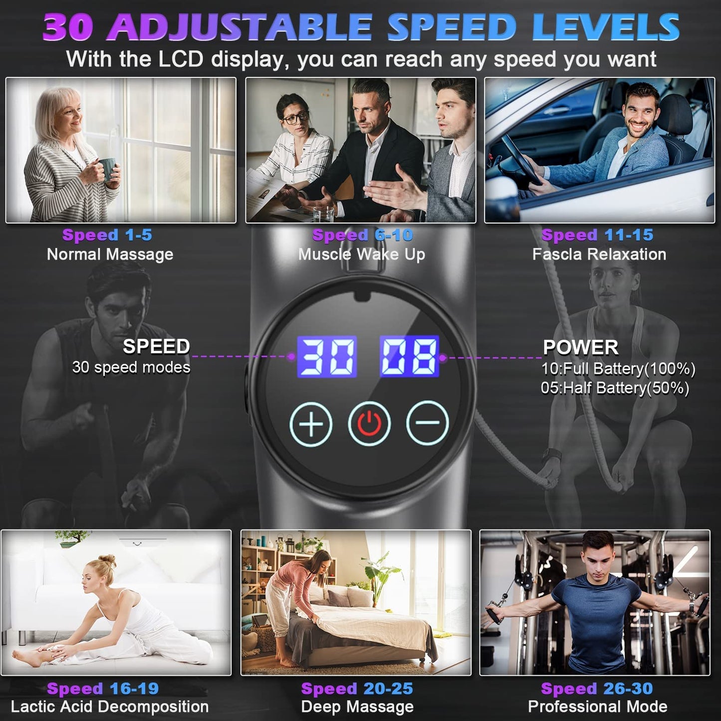 ALDOM Massage Gun Deep Tissue,Large Capacity USB-C Rechargeable Cordless Muscle Gun Massager,30 Adjustable Speeds & 8 Heads,Body Pain Relief and Fast Recovery,for Family(4800rpm,LCD Screen)