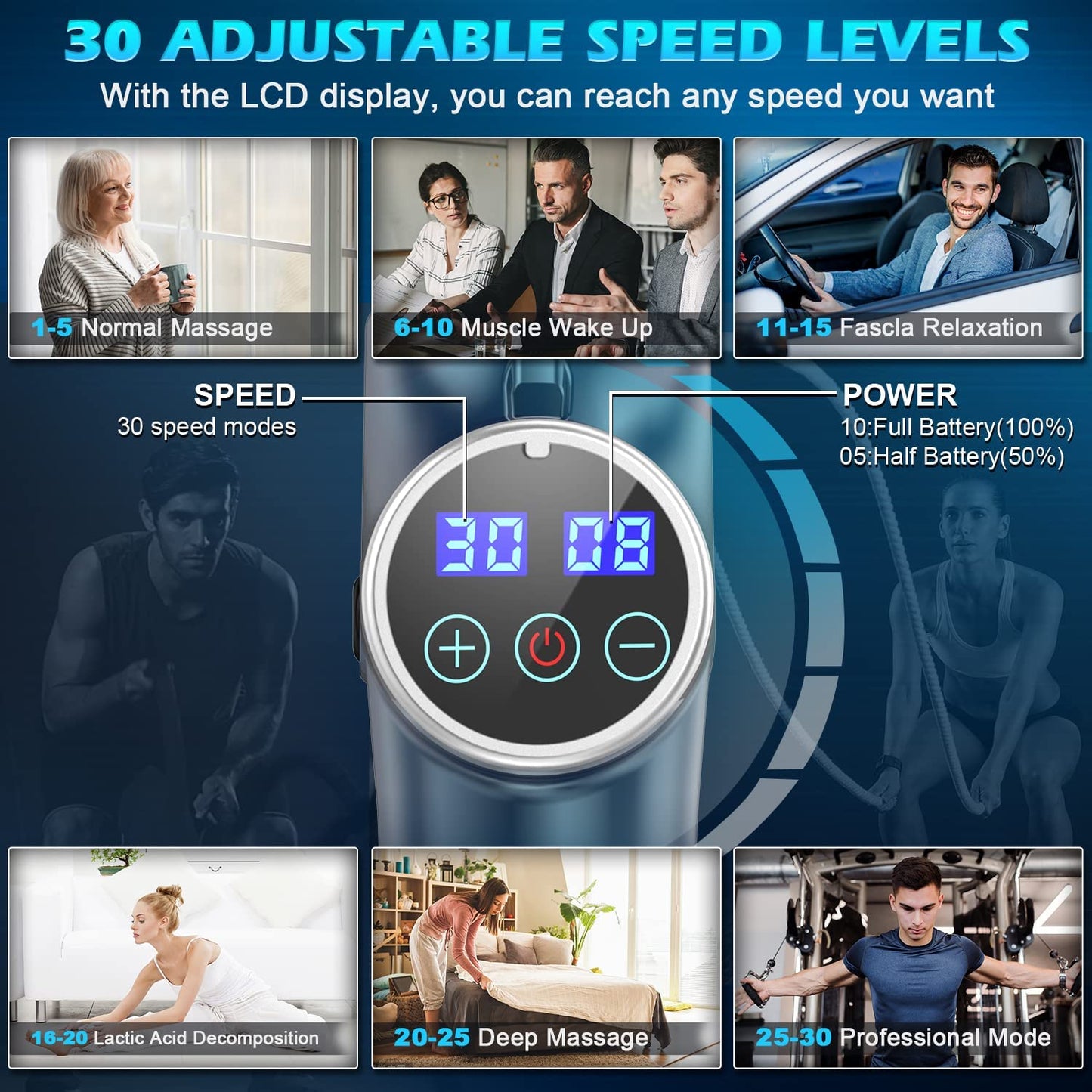 ALDOM Massage Gun Deep Tissue 30 Adjustable Speeds 8 Massage Heads,Large Capacity&USB-C Rechargeable 4800rpm Powerful Handheld Muscle Massager for Muscle Pain Relief Relaxation-LCD Display