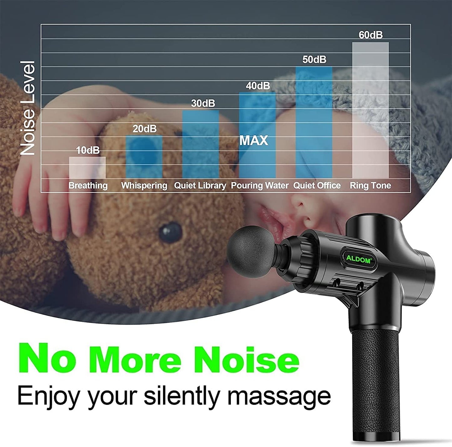 Massage Gun, ALDOM Massage Gun Deep Tissue 30 Speeds Handheld Muscle Massage Gun Deep Tissue Muscle Massager Percussion Massager with 8 Heads Powerful Muscle Gun for Athletes, Back Neck Massager, Max 4800RMP USB C Charging