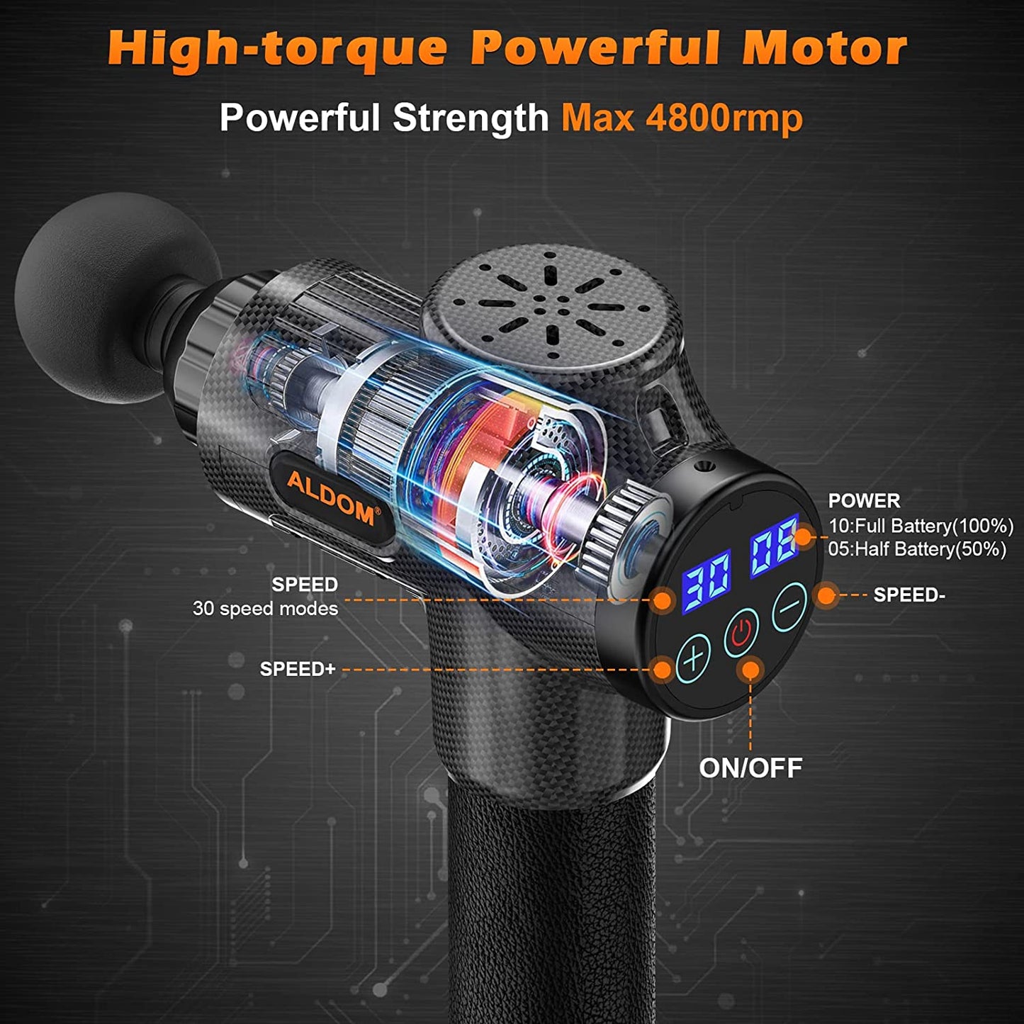 Massage Gun, Deep Tissue Massage Gun Handheld Body Massagers Muscle Massager with 8 Massage Heads 30 Speed Level for Shoulder Leg Back Pain Relief Super Quiet