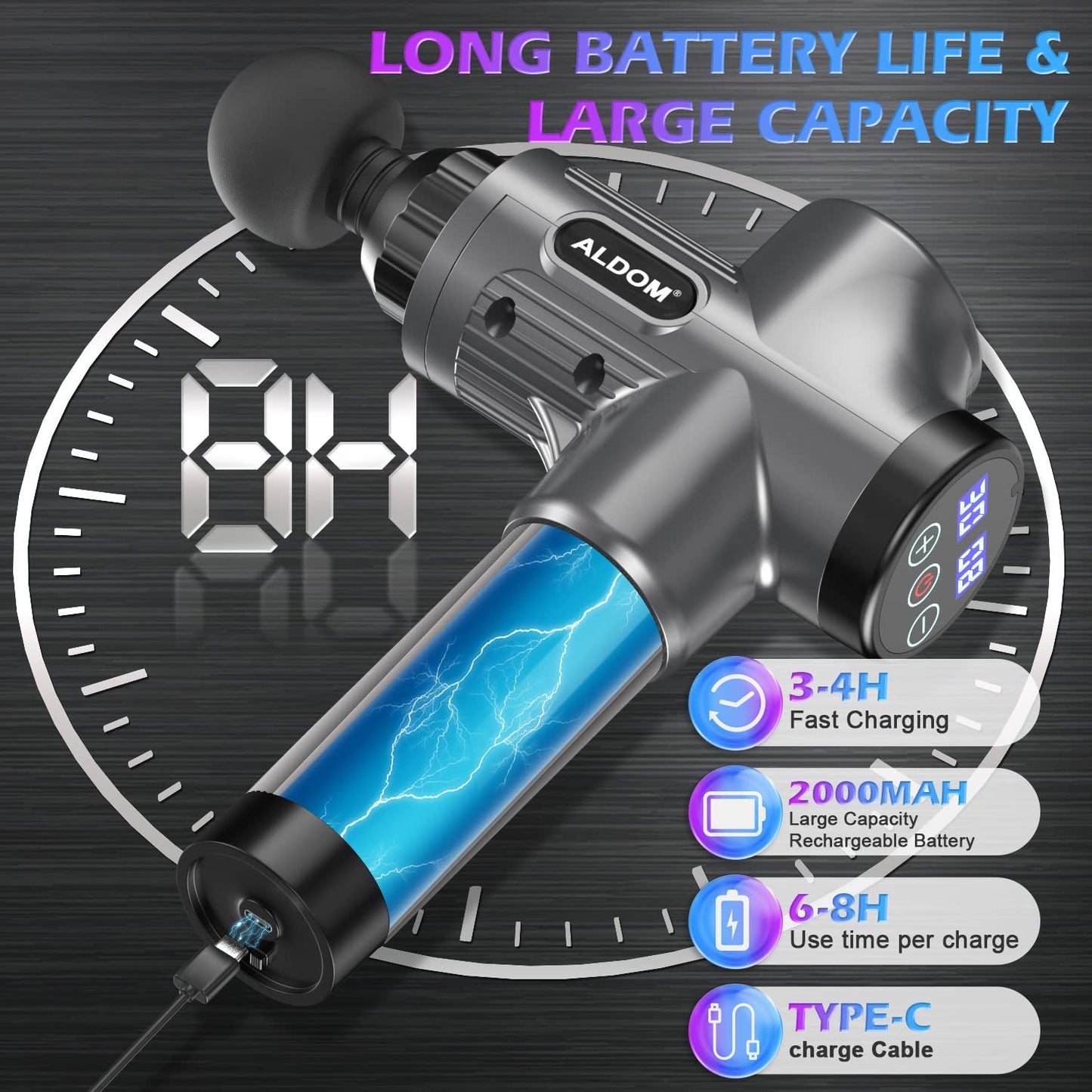 ALDOM Massage Gun Deep Tissue,Large Capacity USB-C Rechargeable Cordless Muscle Gun Massager,30 Adjustable Speeds & 8 Heads,Body Pain Relief and Fast Recovery,for Family(4800rpm,LCD Screen)