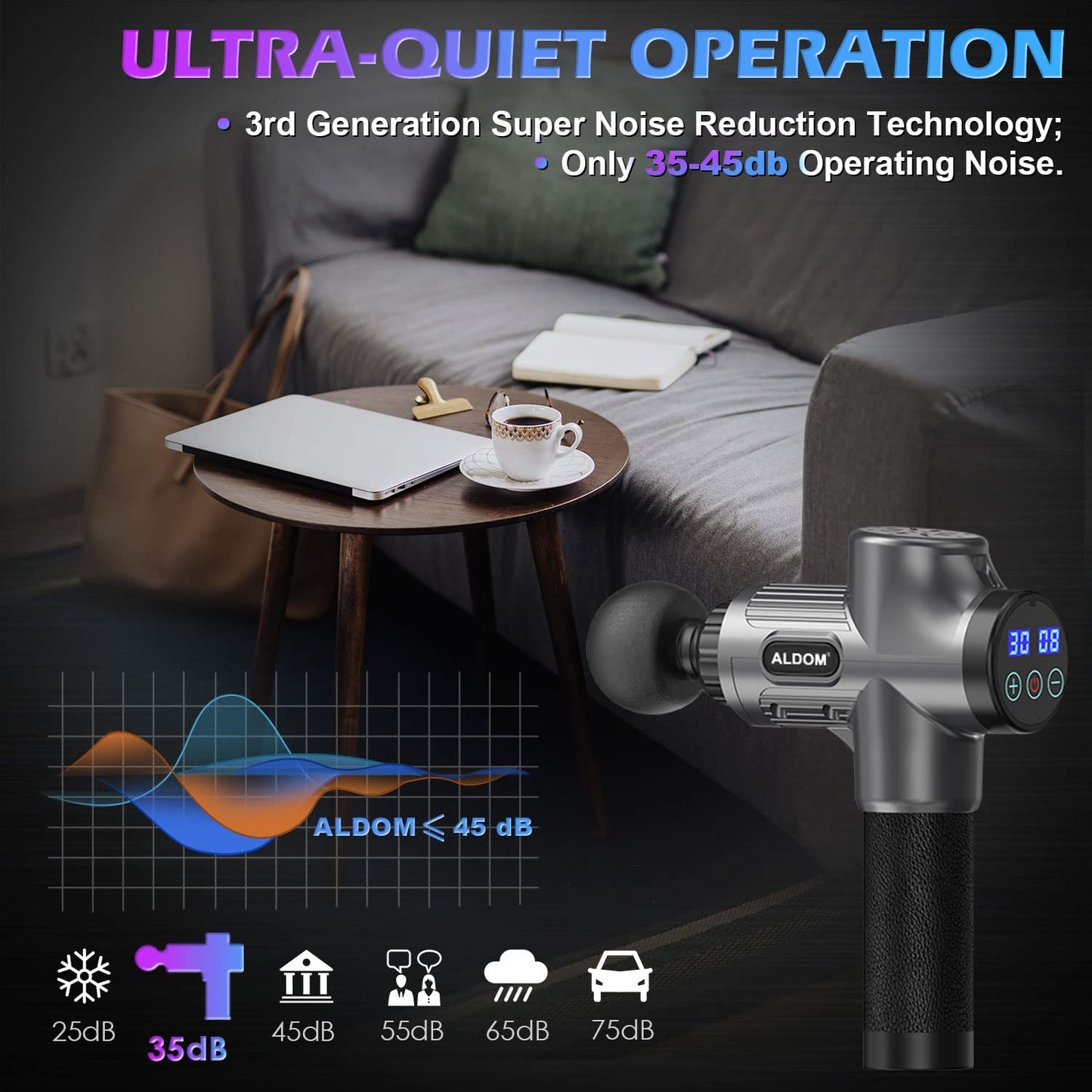 ALDOM Massage Gun Deep Tissue,Large Capacity USB-C Rechargeable Cordless Muscle Gun Massager,30 Adjustable Speeds & 8 Heads,Body Pain Relief and Fast Recovery,for Family(4800rpm,LCD Screen)
