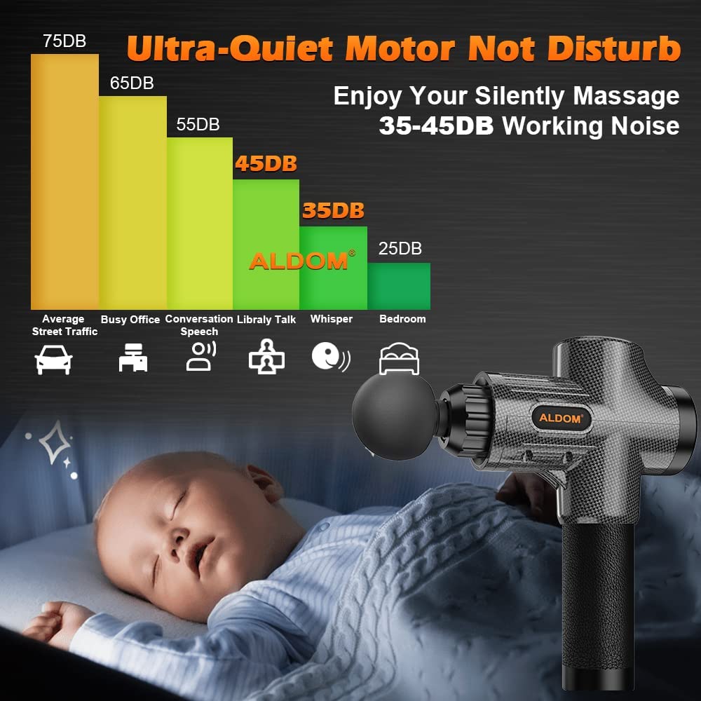 Massage Gun, Deep Tissue Massage Gun Handheld Body Massagers Muscle Massager with 8 Massage Heads 30 Speed Level for Shoulder Leg Back Pain Relief Super Quiet