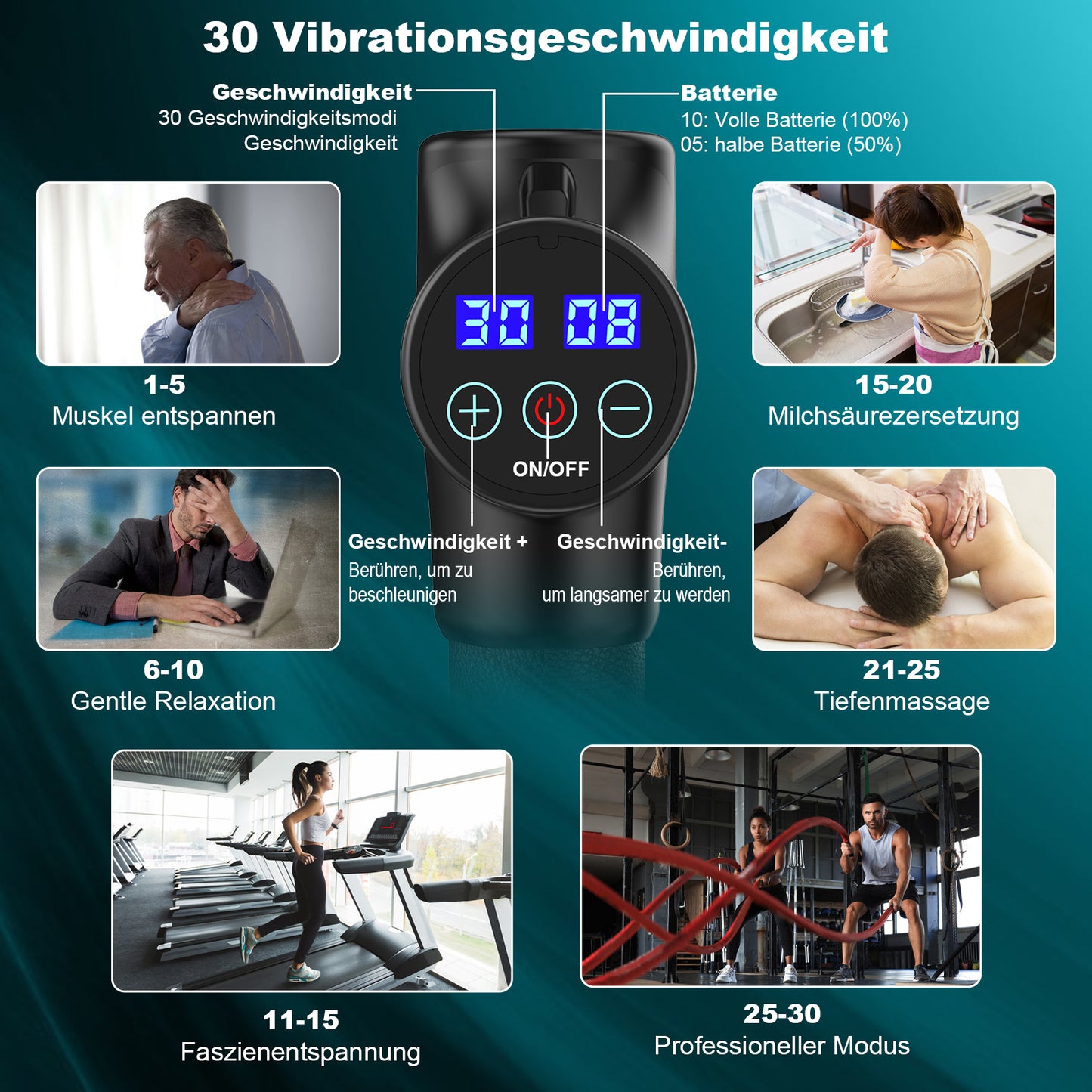 Pistola de Masaje Muscular, Eléctrica Masajeador de Músculos de Tejido Profundo Hasta 4800 RPM, 30 Velocidades, 8 Cabezales de Masaje, Pantalla LCD Táctil, Carga Tipo-C(Negro)