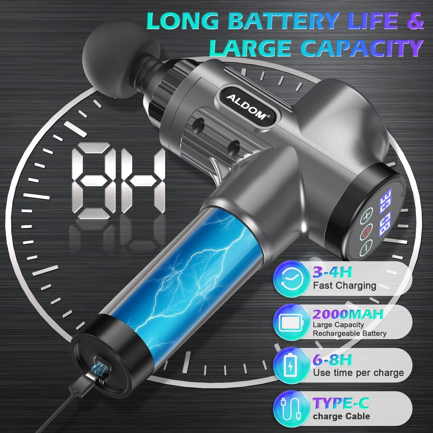 Massage Gun Deep Tissue Handheld Electric Muscle Massager Body Massagers Massage Device Muscle Massage Gun Massager Gun for Athletes Body Shoulder Leg Back Pain Relief&Relax Quiet 30 Speeds with 8 Massage Heads