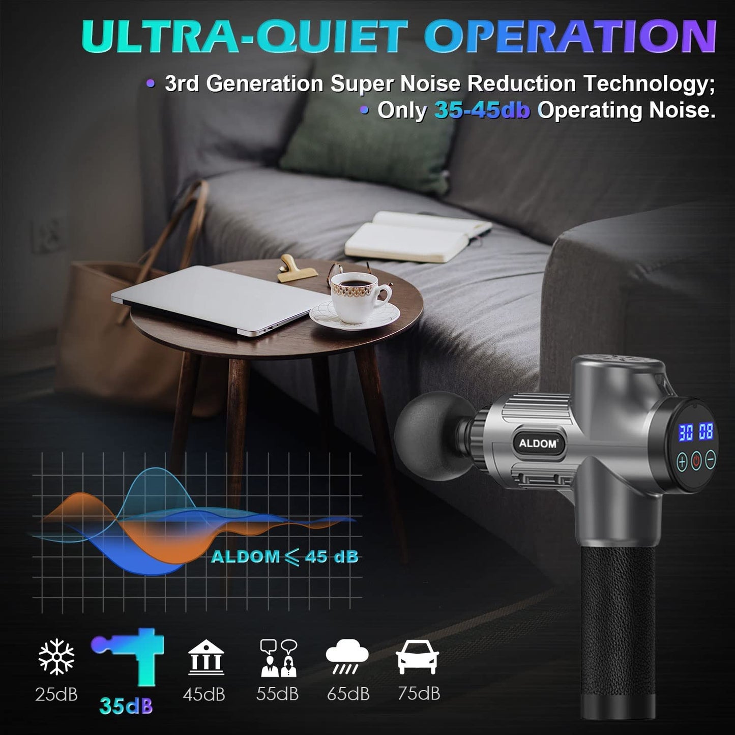 Massage Gun Deep Tissue Handheld Electric Muscle Massager Body Massagers Massage Device Muscle Massage Gun Massager Gun for Athletes Body Shoulder Leg Back Pain Relief&Relax Quiet 30 Speeds with 8 Massage Heads