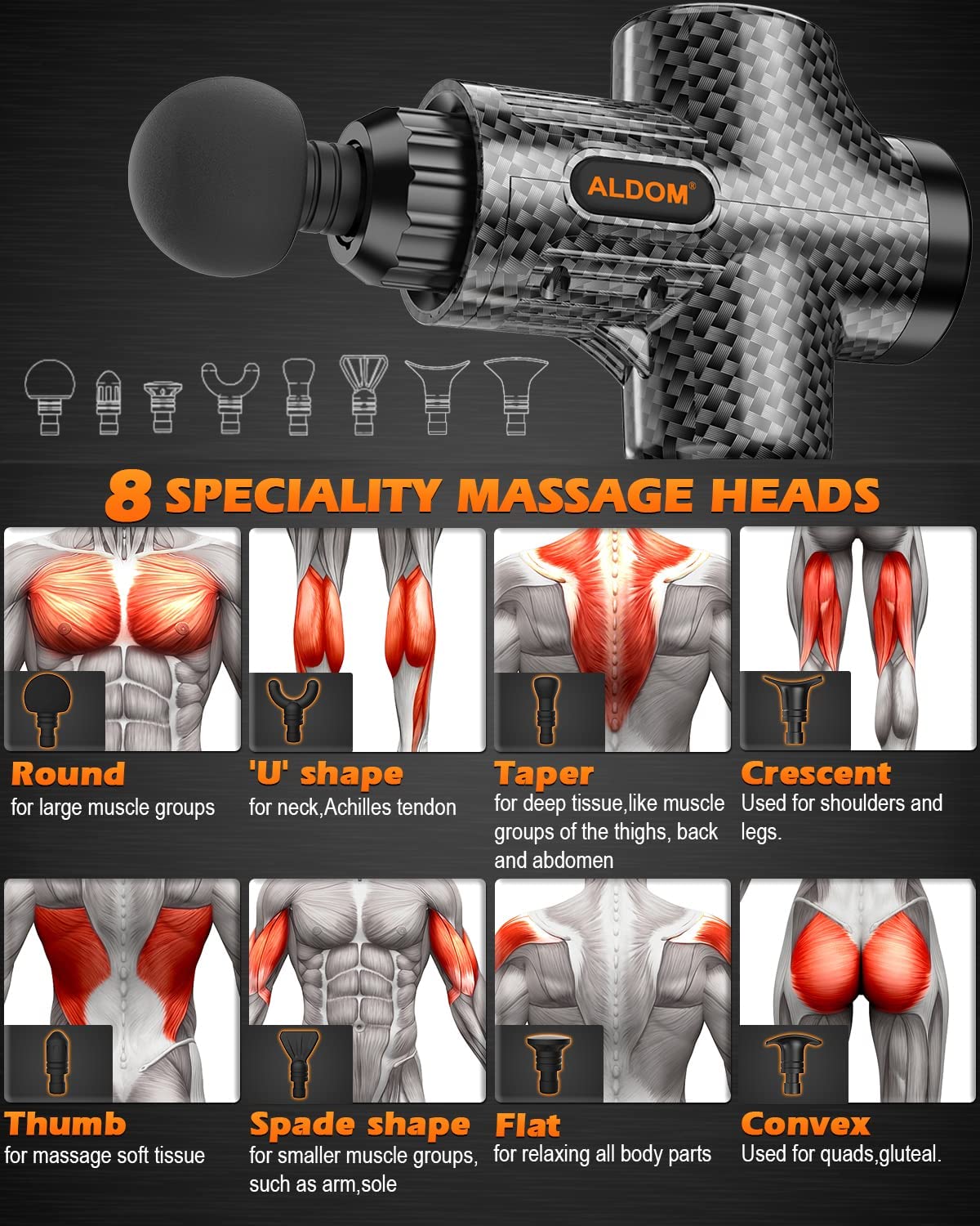 Massage Gun, Deep Tissue Massage Gun Handheld Electric Body Massagers Muscle Massager 8 Massage Heads Massage Device Muscle Massage Gun Massager Gun for Athletes Shoulder Leg Back Pain Relief&Relax Super Quiet 30 Speed Level Max 4800RMP USB C Charging