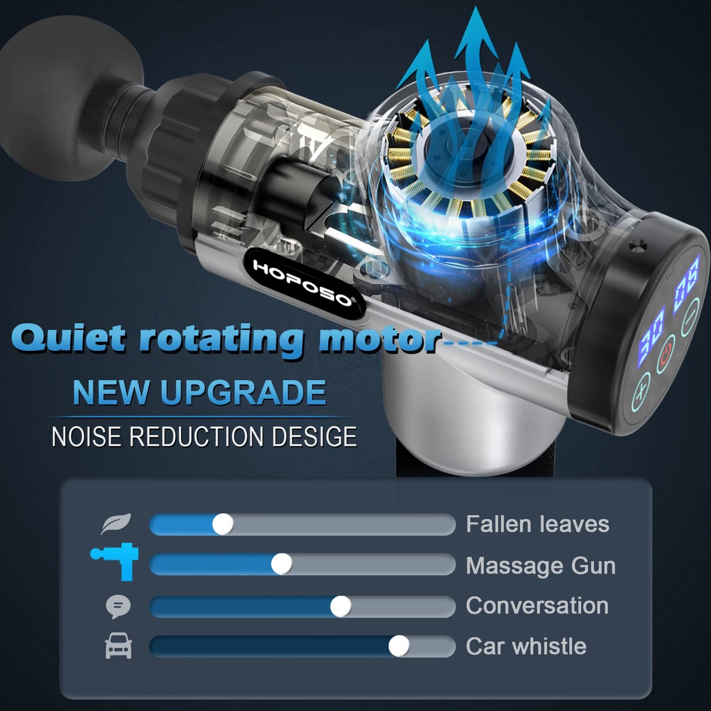Massage Gun, HOPOSO Deep Tissue Massager Muscle Massage Gun with 4800RPM 30 Speeds, Powerful Percussion Massager Gun with 8 Massage Heads, Pain Relief Recovery, Athlete, Sports, Fitness, Gifts