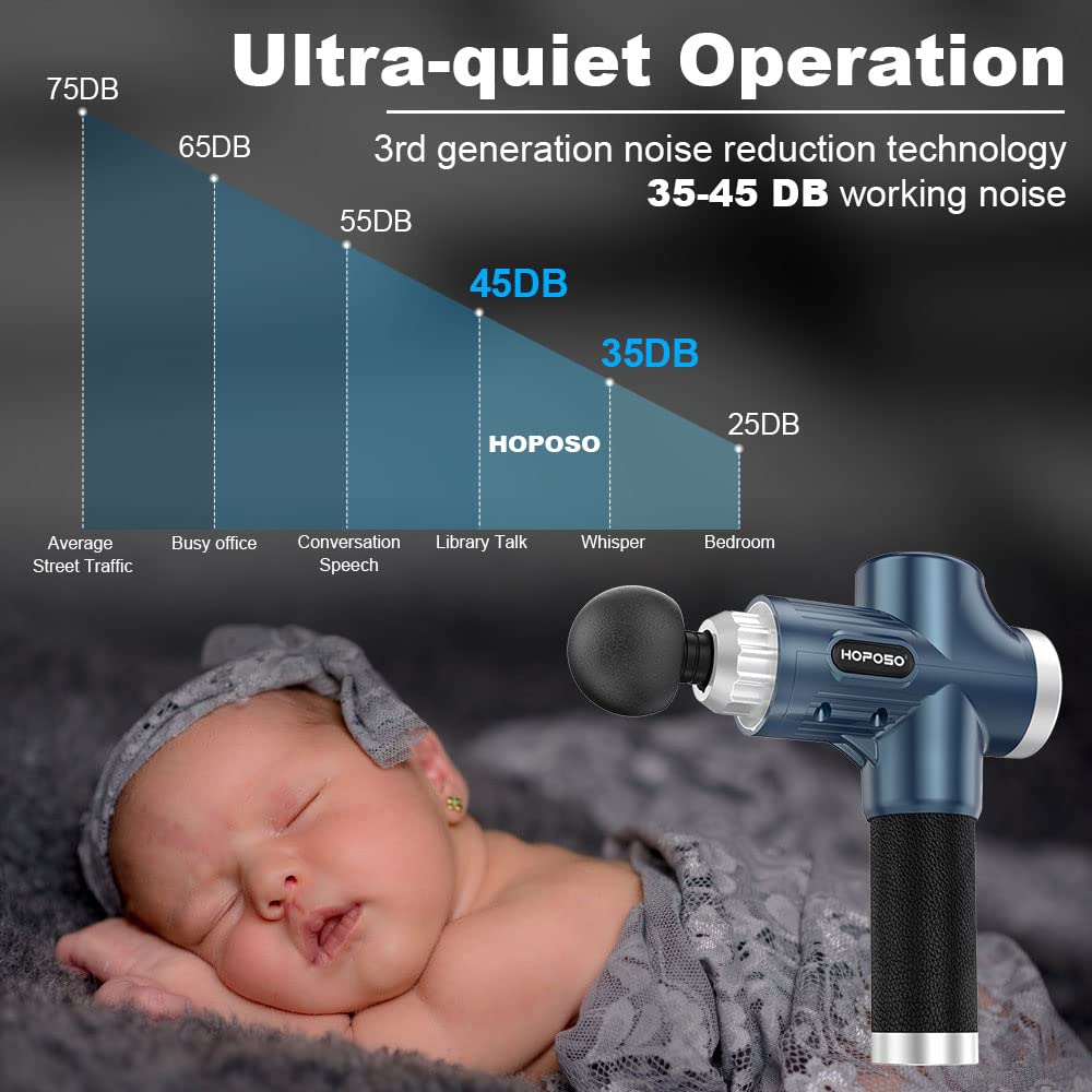 Massage Gun, HOPOSO Deep Tissue Muscle Massager 30 Speeds 4800RPM, Professional Electric Massager with 8 Massage Heads, Large Capacity USB C Charging Massage Gun Sports Massager Gifts for Men Women
